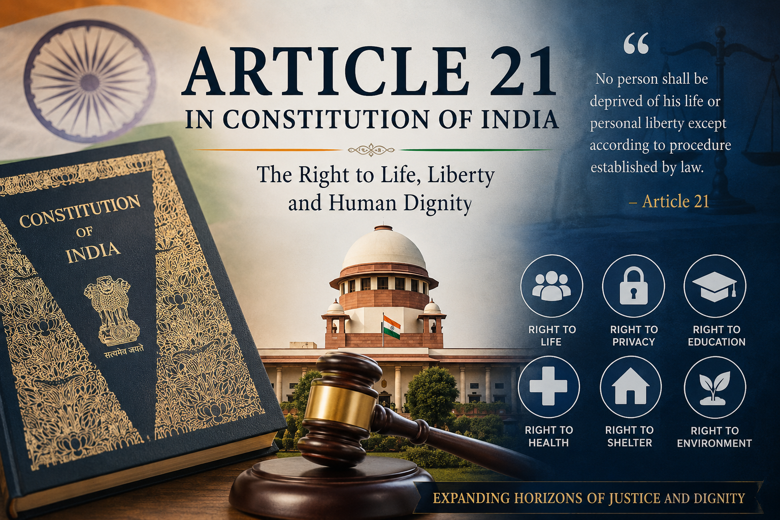 Article 21 in Constitution of India: The Expanding Meaning of Life, Liberty and Human Dignity
