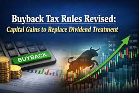 Budget 2026: Buybacks to Be Taxed as Capital Gains, Ending Company-Level Tax