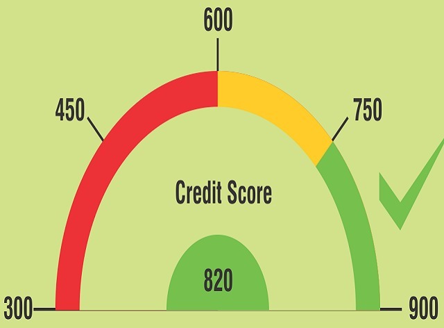 Credit Score as Social Currency: Why Financial Discipline Matters More Than Ever