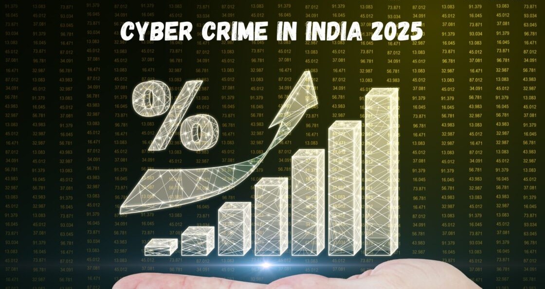 400 % Cybercrime Surge in India Fuels Demand for Cyber Law Specialists: Legal Trends and Skills for Young Lawyers