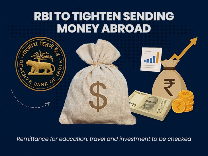 Banks Tighten Rules: Certification Now Mandatory for Overseas Money Transfers Under FEMA and RBI Guidelines