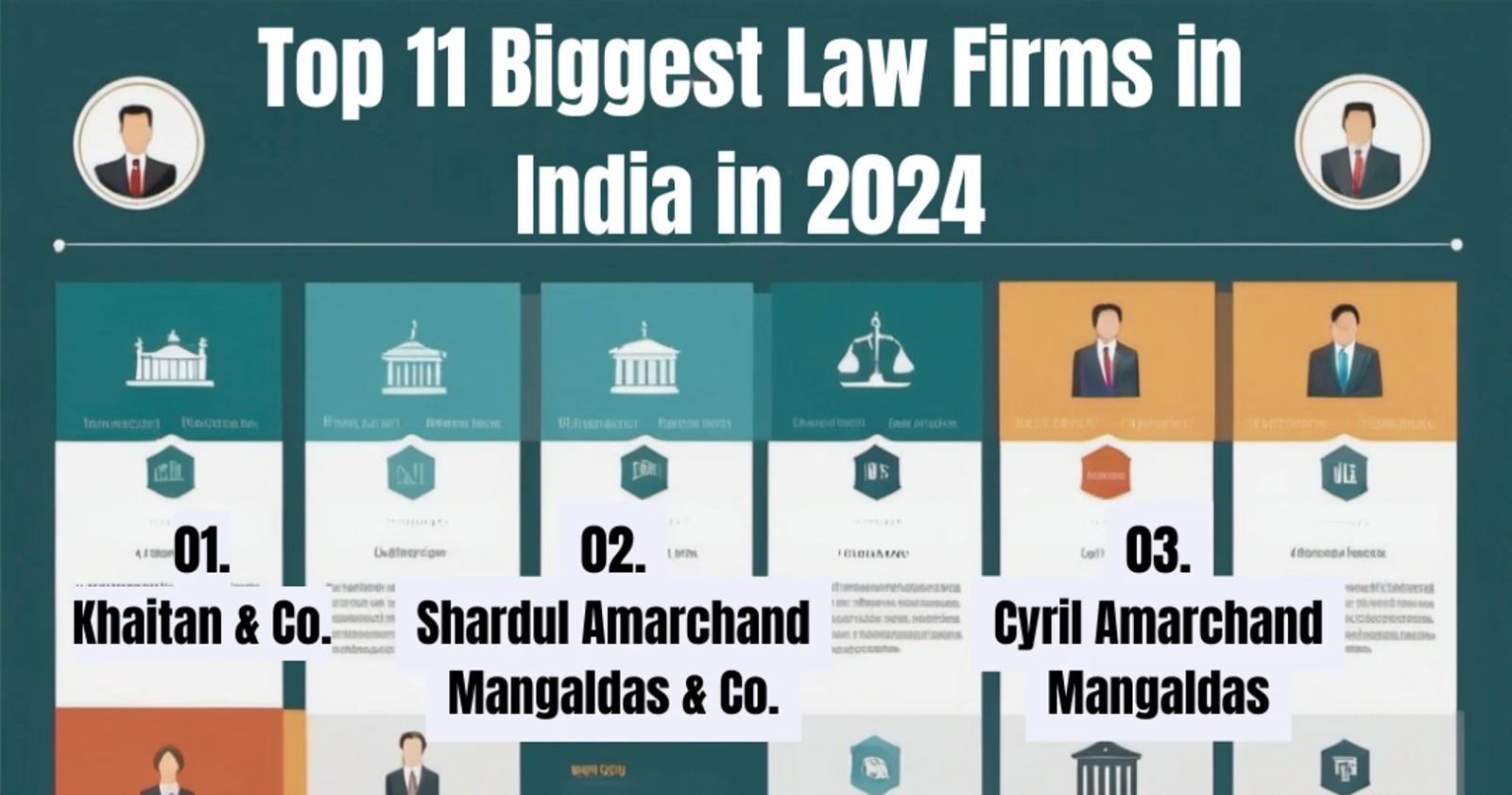 Indian Law Firms Hire Specialists to Tackle Complex Deals, M&A, and Cyber Laws Amid Defence Booms