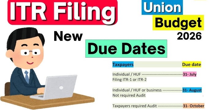 Income Tax Return Filing 2026–27: New Deadlines and ₹5,000 Penalty Explained