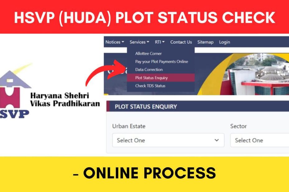 Punjab & Haryana High Court: Arbitrary Cancellation of Affordable Housing Plots by HSVP Violates Article 21