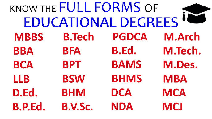 Supreme Court Rules: Degree Title Not Mandatory If Core Subject Studied