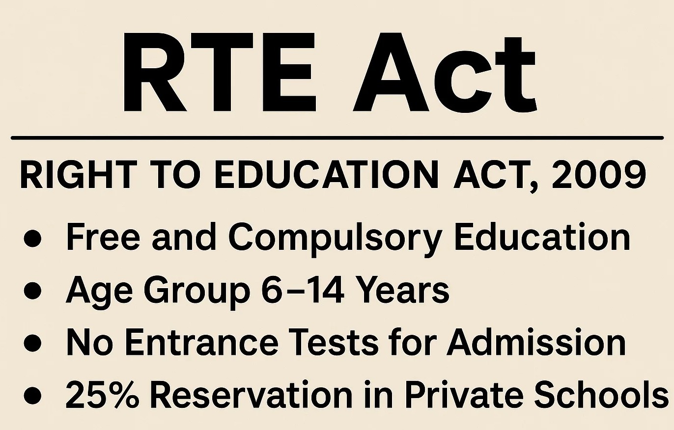 Bombay HC Mandates Residence Proof for RTE School Admissions