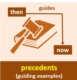 Defending a Will in Court: Lessons from Supreme Court Precedents