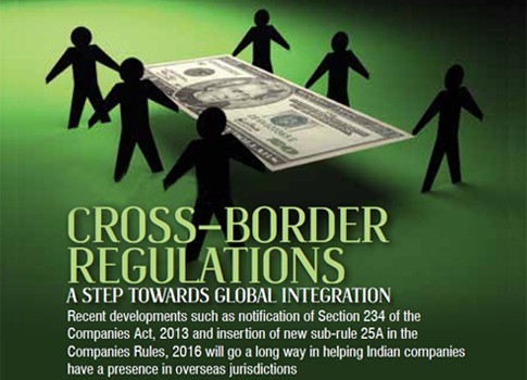 Global Horizons: Indian Startups Navigate Cross-Border Rules