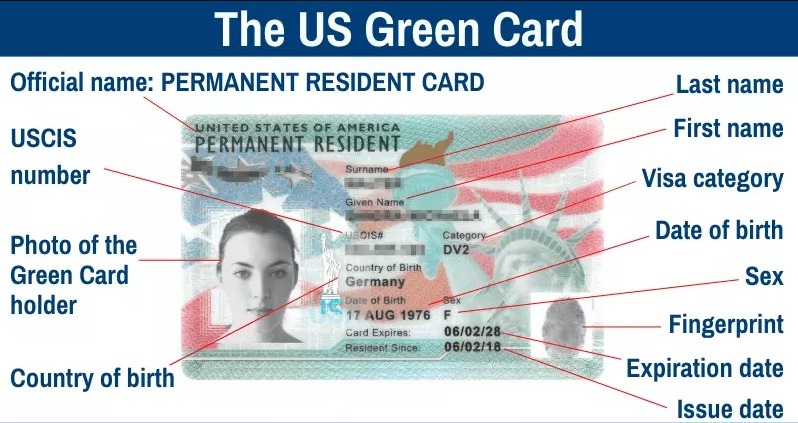 Green Card Reality Check: Why U.S. Permanent Residency Isn’t a Trial Visa