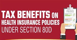 Health Insurance Premiums Under Section 80D: A Lifeline Amid Rising Medical Costs