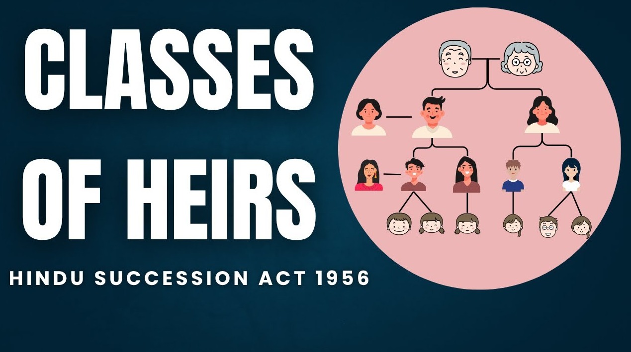 Hindu Succession Act: Class I and Class II Heirs Explained