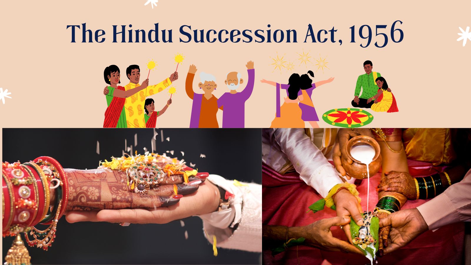 Hindu Succession (Amendment) Act, 2005: Daughters as Coparceners