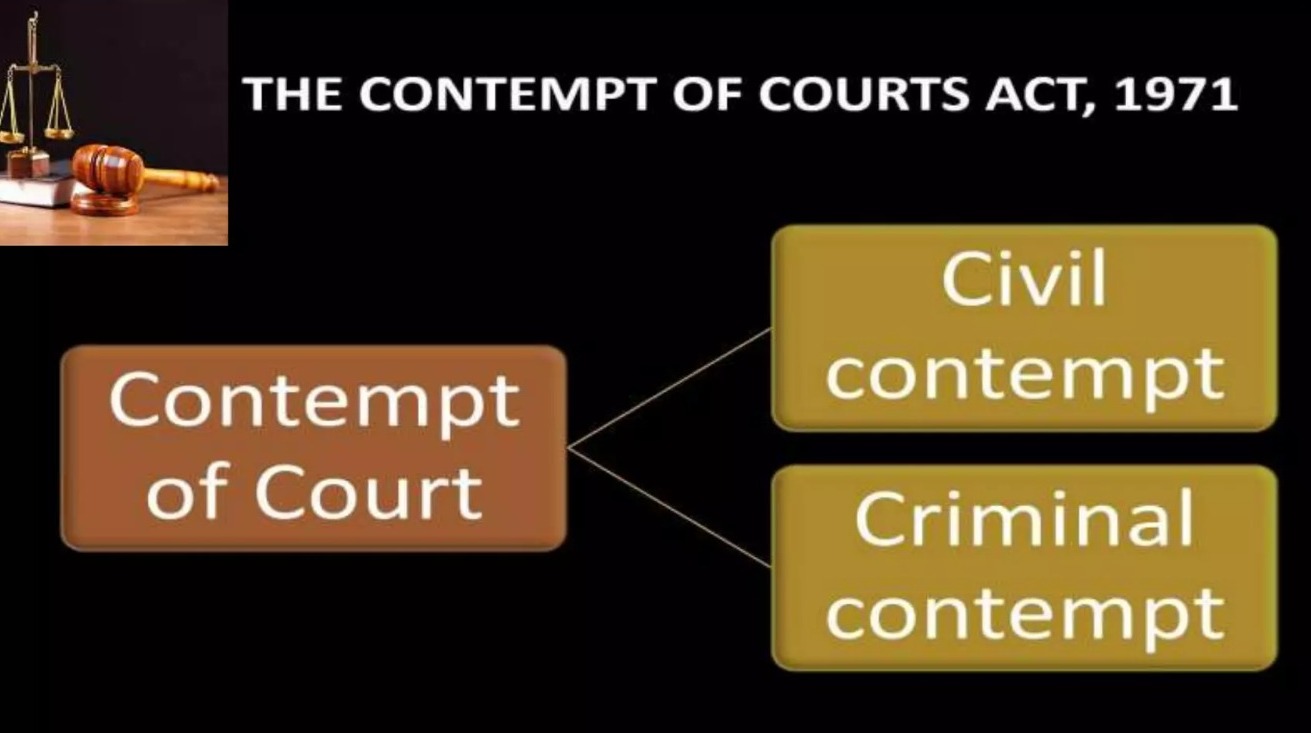 Madras High Court's Landmark Ruling on Government Deceit and Administrative Accountability