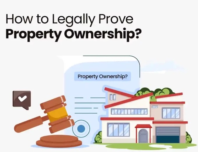 Understanding Property Conveyance and Title Security in India