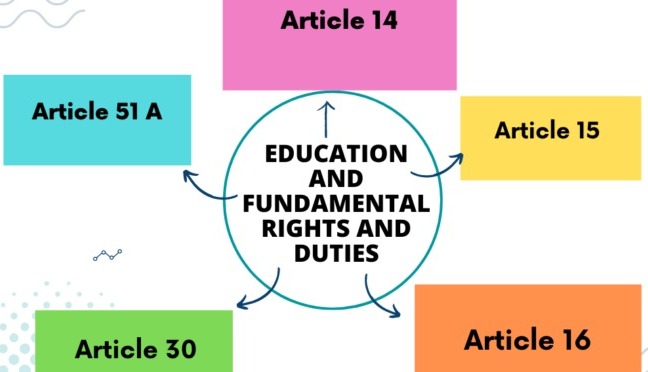 Right to Education and Knowledge Access in India