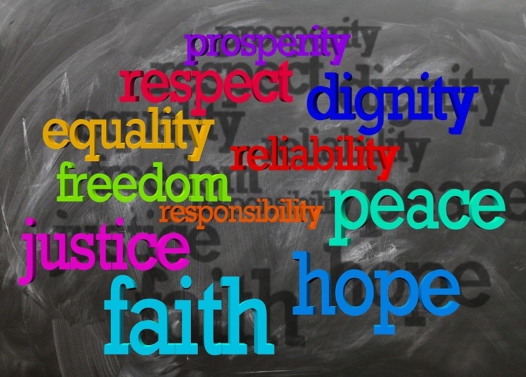 Rights Without Borders: Supreme Court’s Horizontal Expansion of Article 21