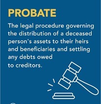 Supreme Court Affirms Finality of Probate in Wilson Prince Case