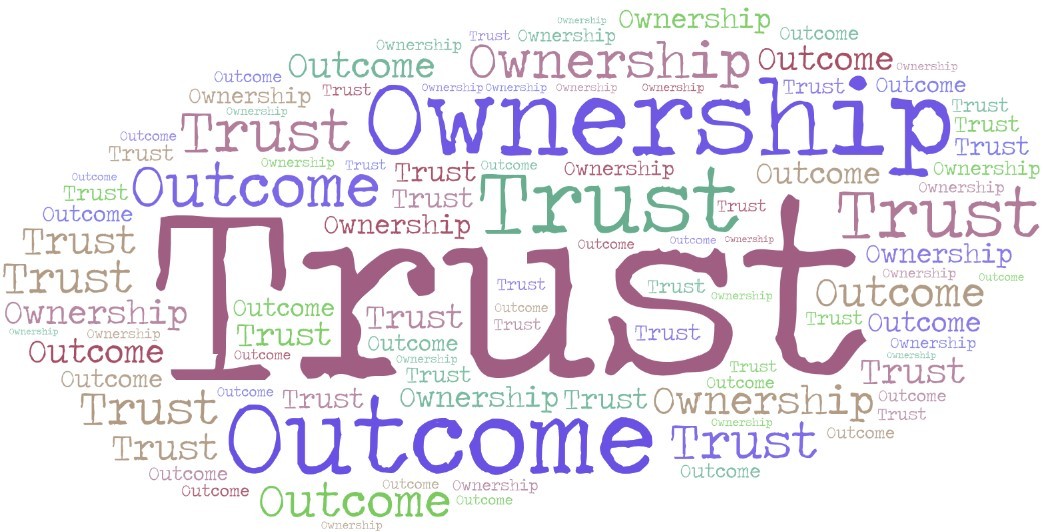 Supreme Court Rejects Fabricated Will, Upholds Trust Ownership in Landmark Shivakumar v. Sharanabasappa Ruling