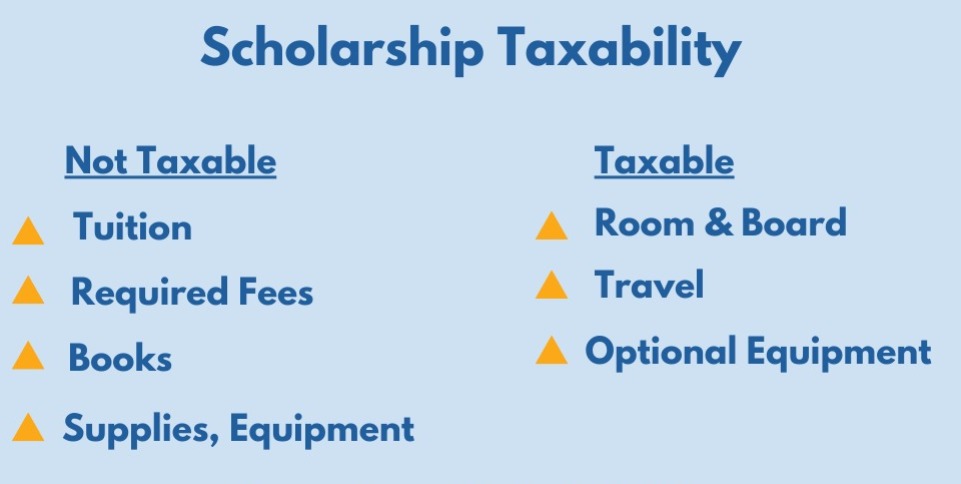Scholarship Taxation: Relief for Students, But with Caveats