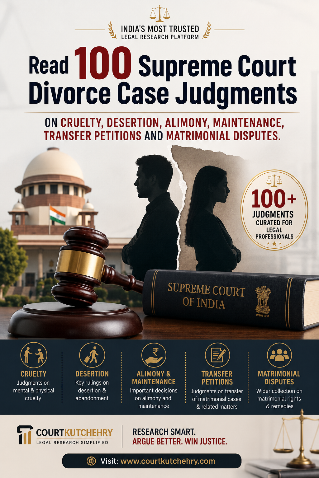 100 Supreme Court Divorce Case Judgments