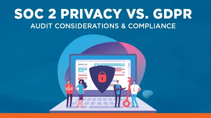 Compliance Crossroads for Indian Firms: SOC 2, ISO 27001, or GDPR—Which Framework Secures Global Growth?