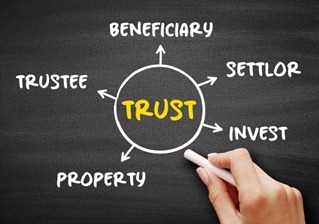 Trust Formation in India: Legal Framework and Governance Challenges