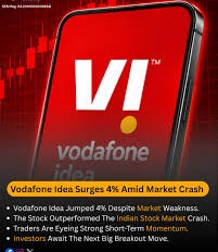 Vodafone Idea’s Mega Dilution: Equity Share Count Surges Past Rivals