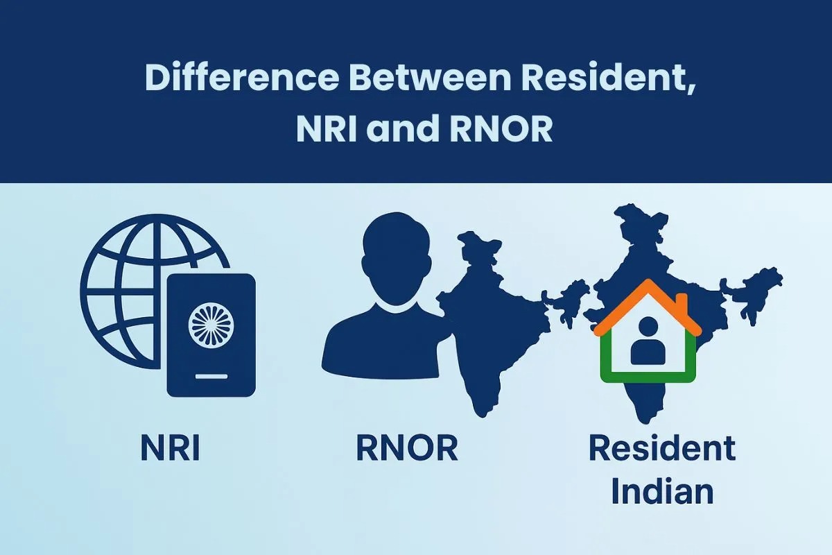 Working Abroad: Staying Compliant with India’s Tax Residency Rules